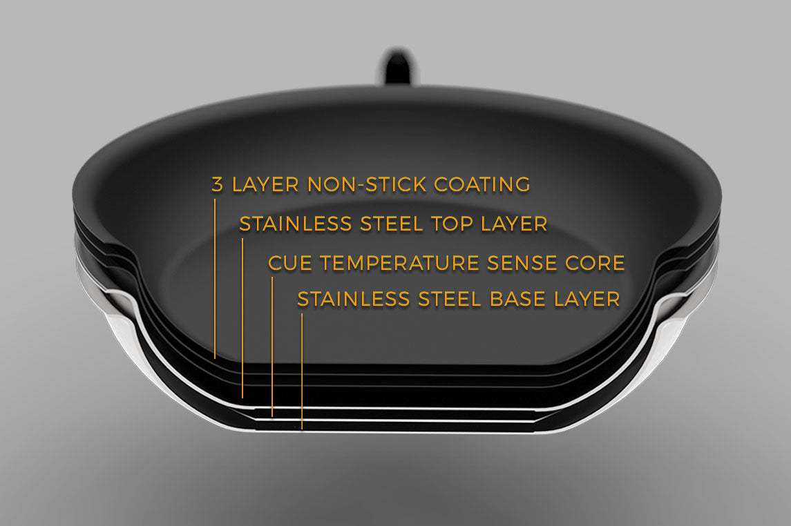Smart Precision Non-Stick Pan + Induction Cooktop