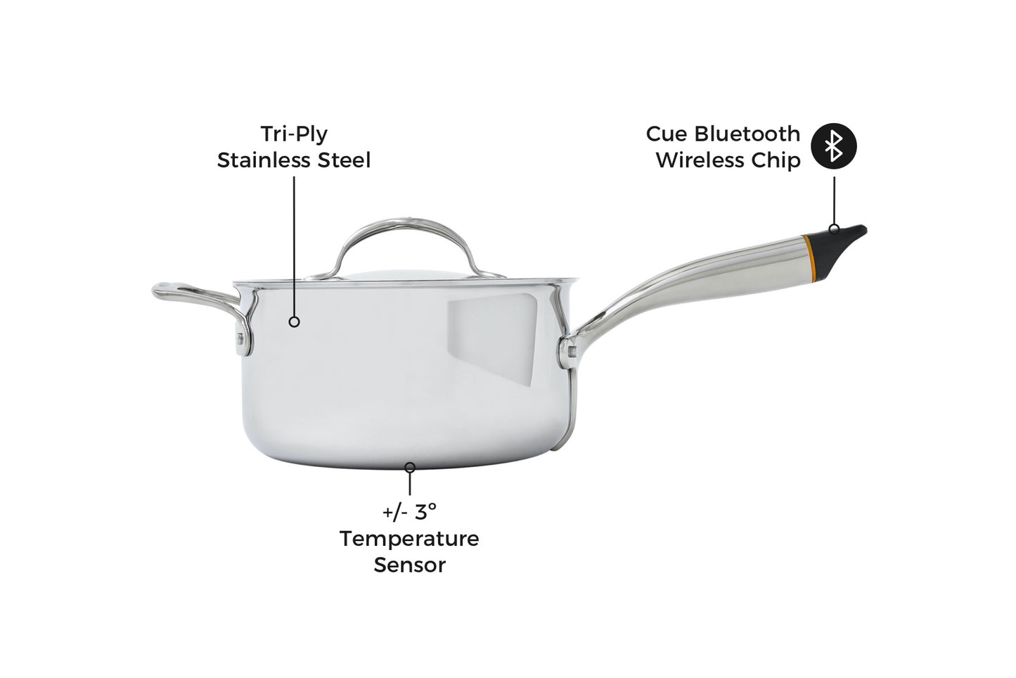 3.5qt Sauce Pot - GE Appliances