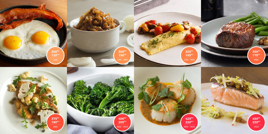 Hestan Cue's Comprehensive Precision Cooking Temp Chart